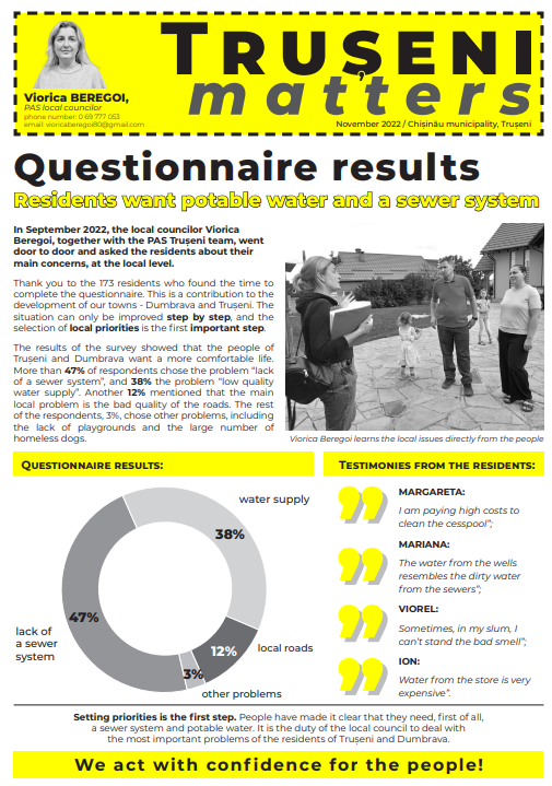 This flyer presents the results of a 2022 community survey in Trușeni, Moldova, led by local councilor Viorica Beregoi and the PAS Trușeni team. The main concerns identified were lack of a sewer system (47%) and inadequate water supply (38%), followed by issues with local roads (12%) and other minor concerns (3%). Resident testimonials emphasize high costs and poor quality of water and sanitation. The flyer underscores that addressing water and sewer infrastructure is the top priority for improving daily life in Trușeni and Dumbrava.
